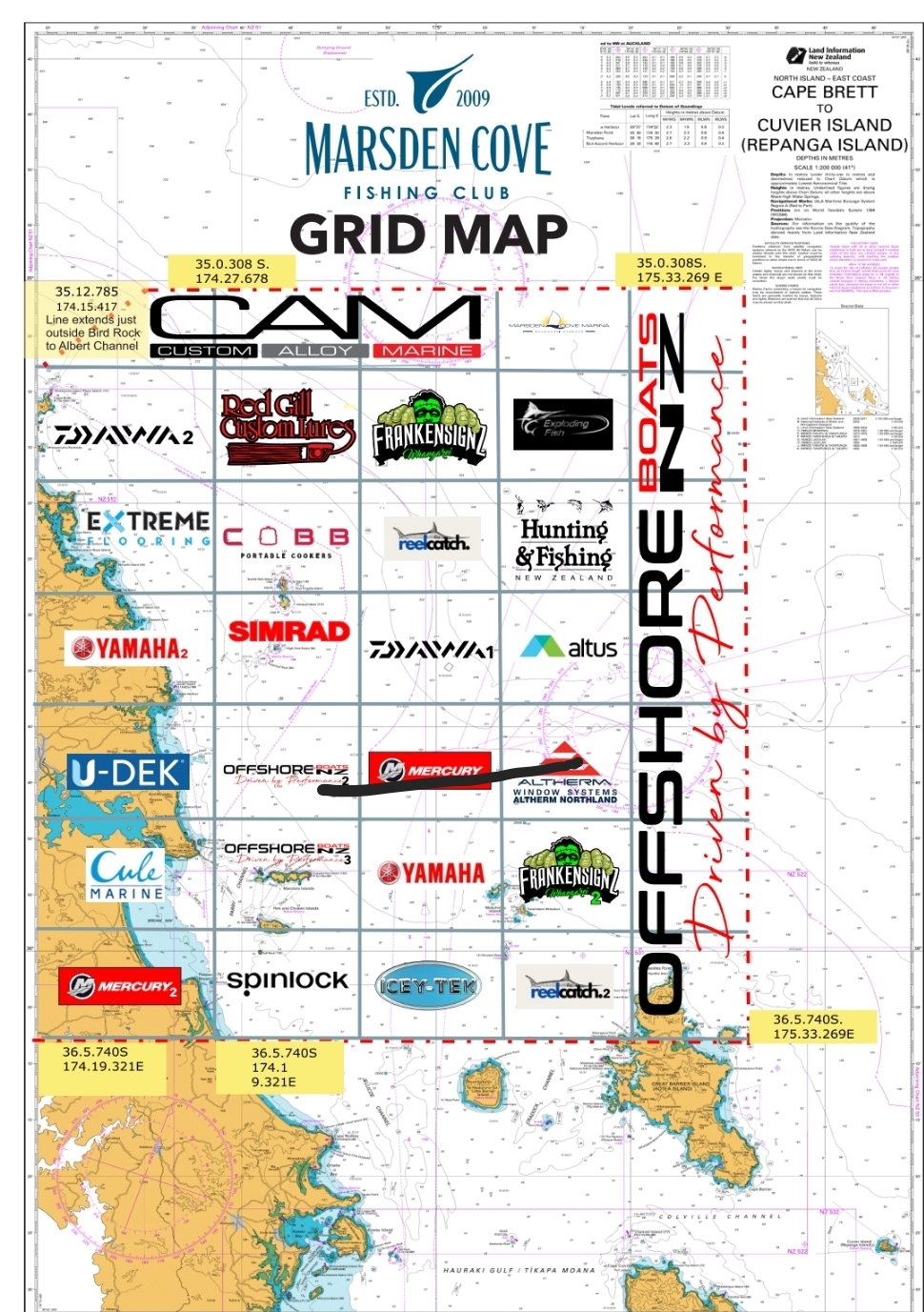 Grid map